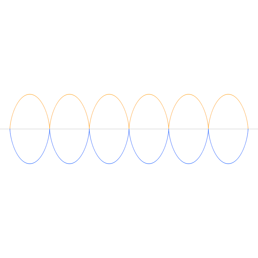 Rendered output for Cycloid Wave Patterns
