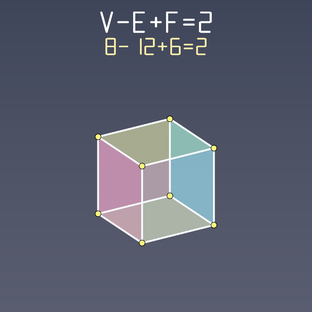 Rendered output for Euler Polyhedron Formula