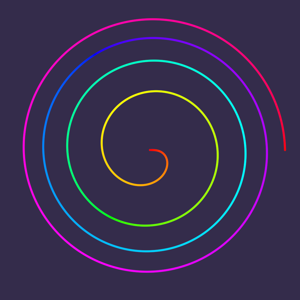 Rendered output for Fermat Parabolic Spiral