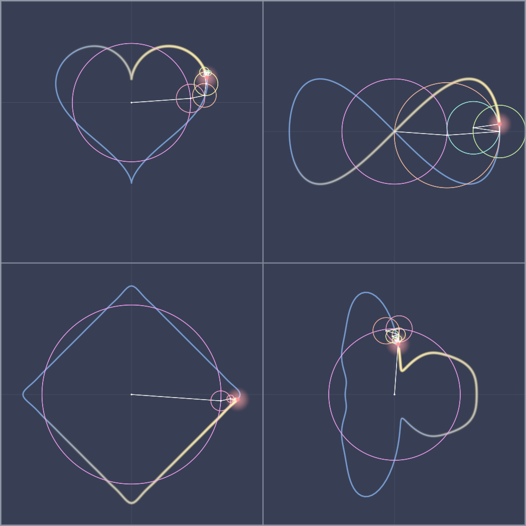 Rendered output for Fourier Epicycles Drawing