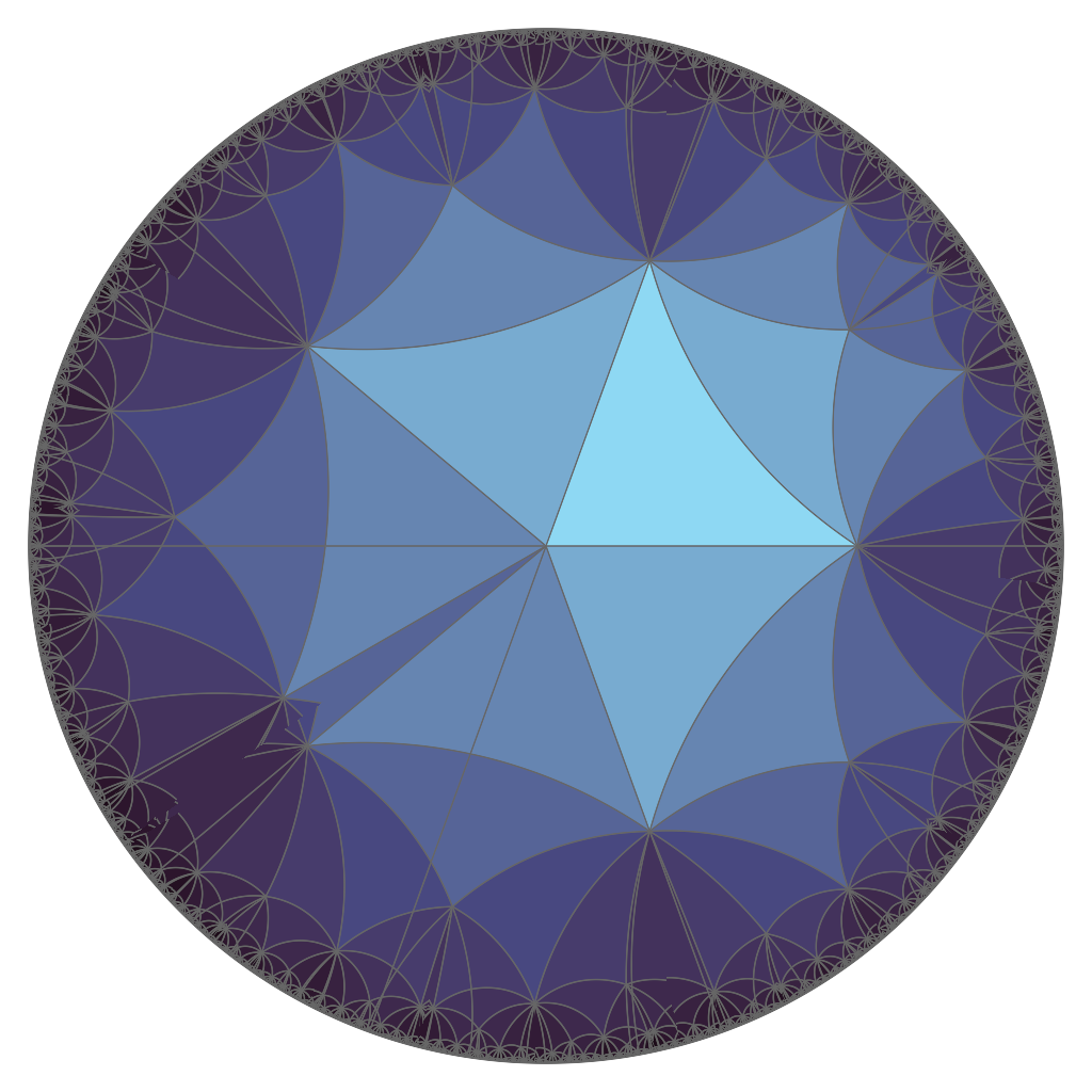 Rendered output for Group Theory Kaleidoscope