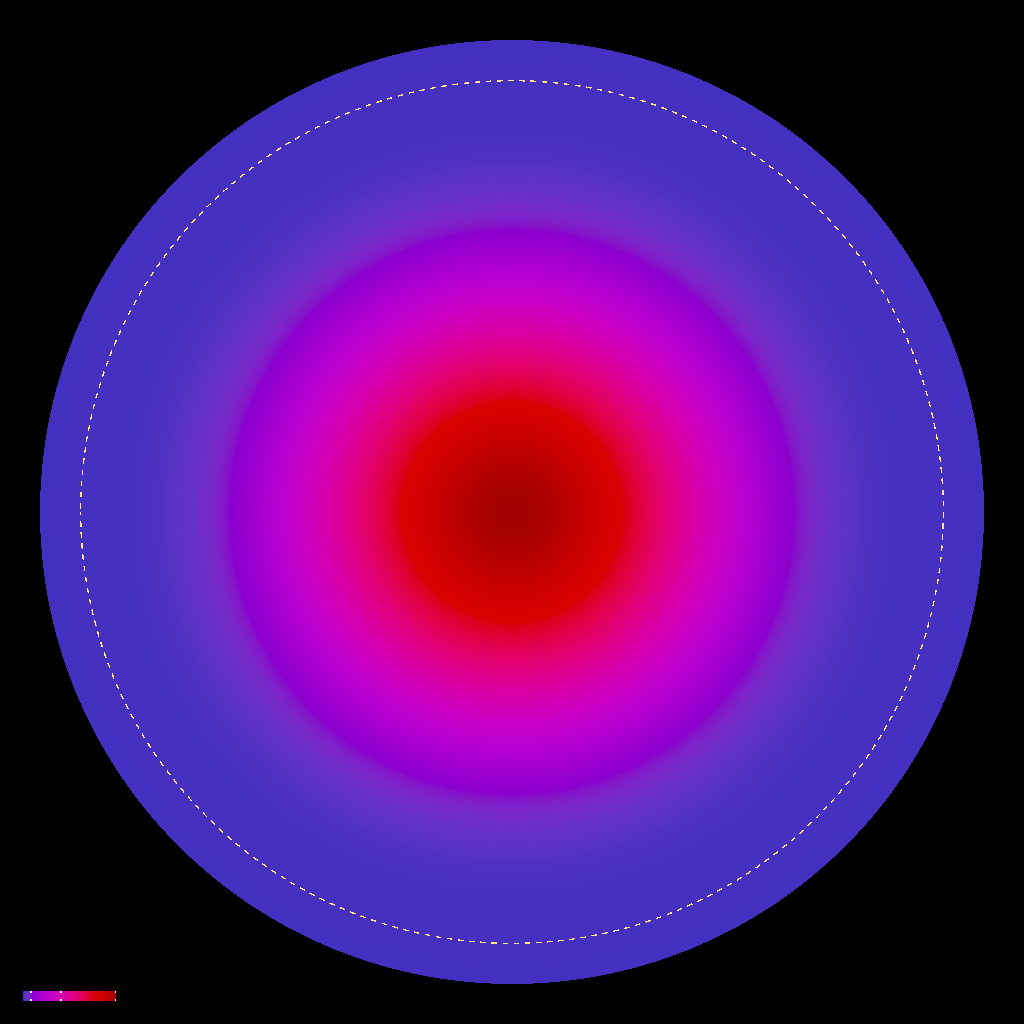 Rendered output for Hyperbolic Heat Kernel
