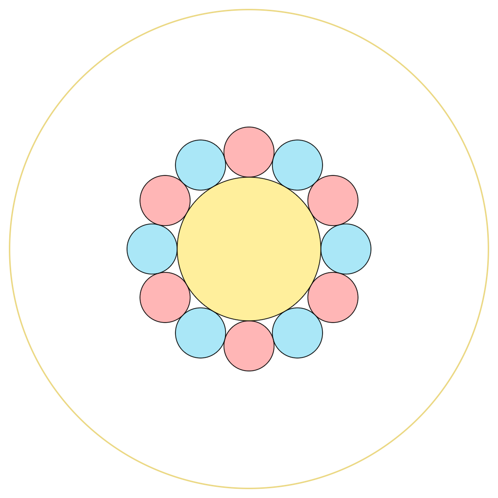 Rendered output for Mandala Circles
