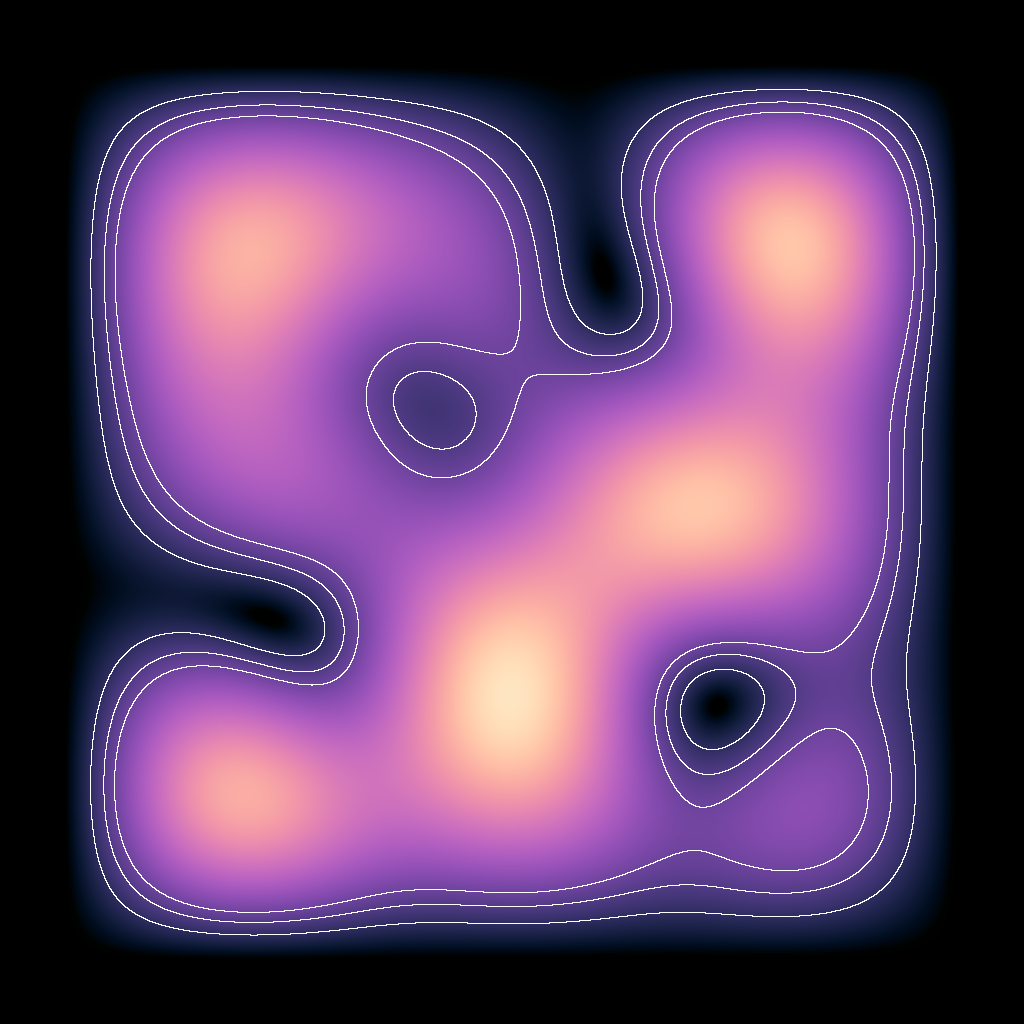 Rendered output for Quantum Probability Waves