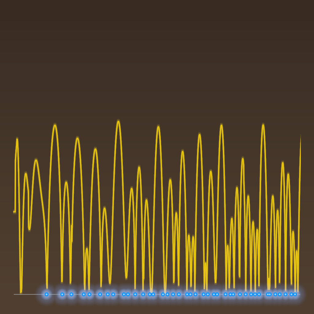 Rendered output for Riemann Zeta Zeros