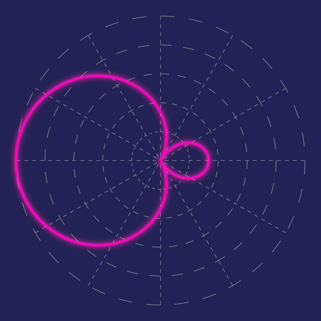 Rendered output for Trefoil Alexander Polynomial