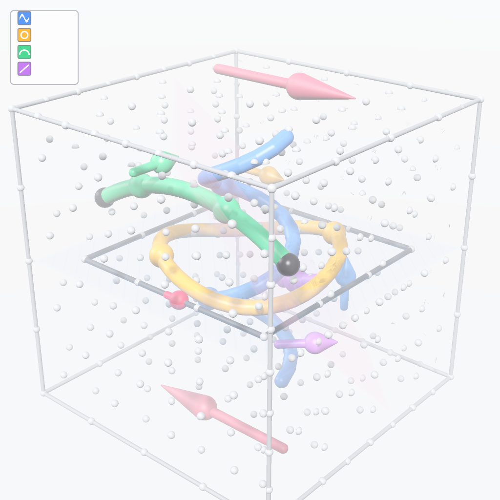 Rendered output for Crystal Dislocation Network
