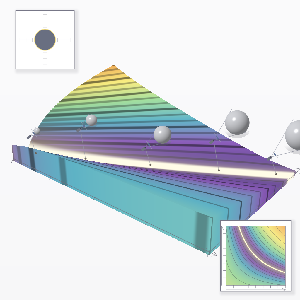 Rendered output for Differentiable Rendering Ambiguity Landscape
