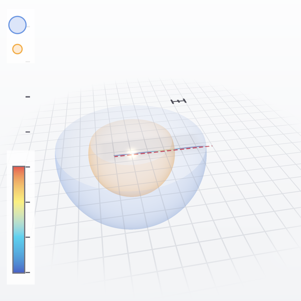 Rendered output for Earthquake Fault Slip Wavefronts