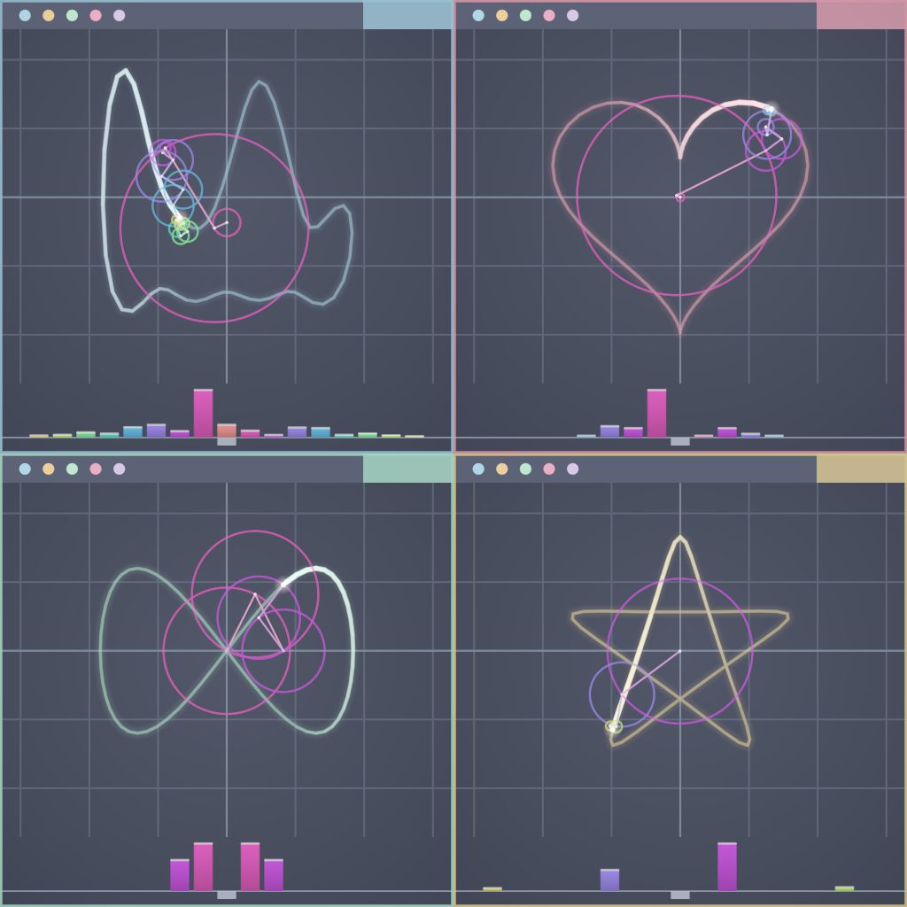 Rendered output for Fourier Epicycles Drawing