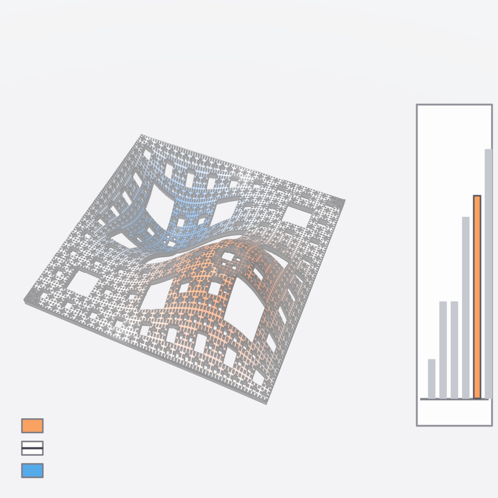 Rendered output for Fractal Drum Eigenfunctions