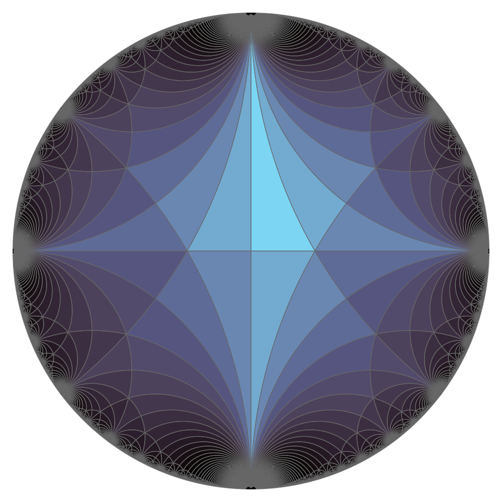 Rendered output for Group Theory Kaleidoscope