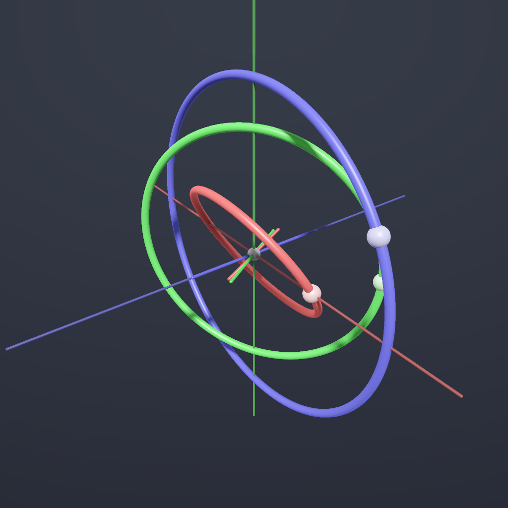 Rendered output for Gyroscopic Nested Rings