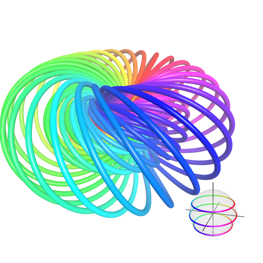 Rendered output for Hopf Fibration Base Loops