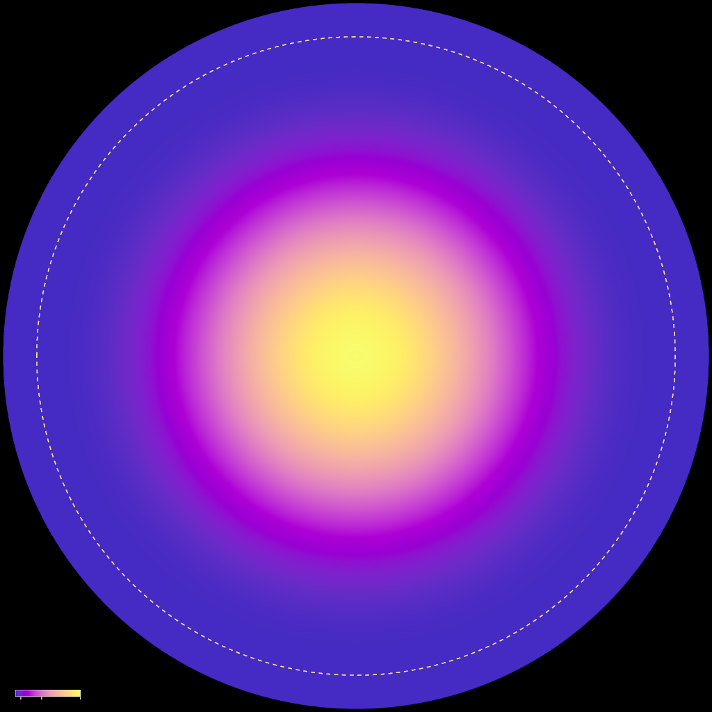 Rendered output for Hyperbolic Heat Kernel