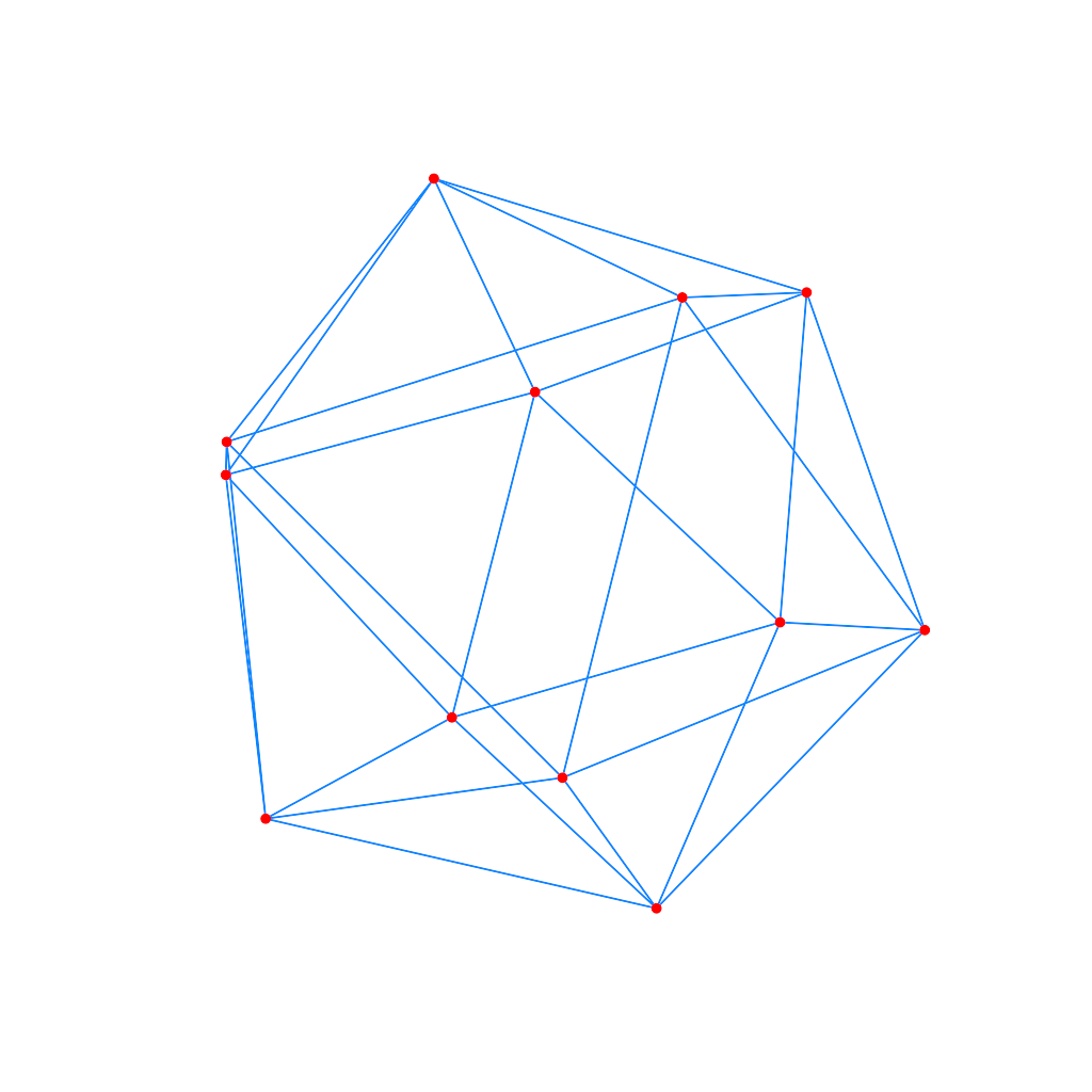 Rendered output for Icosahedron Wireframe