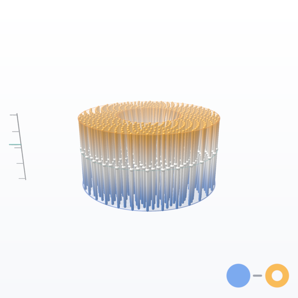 Rendered output for Optimal Transport Mass Flow Tubes