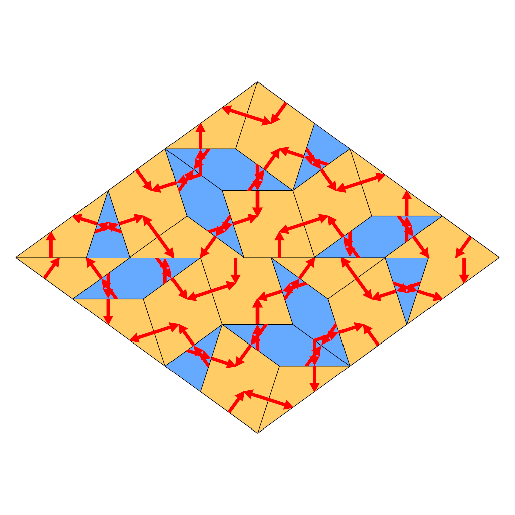 Rendered output for Penrose Tiling P3