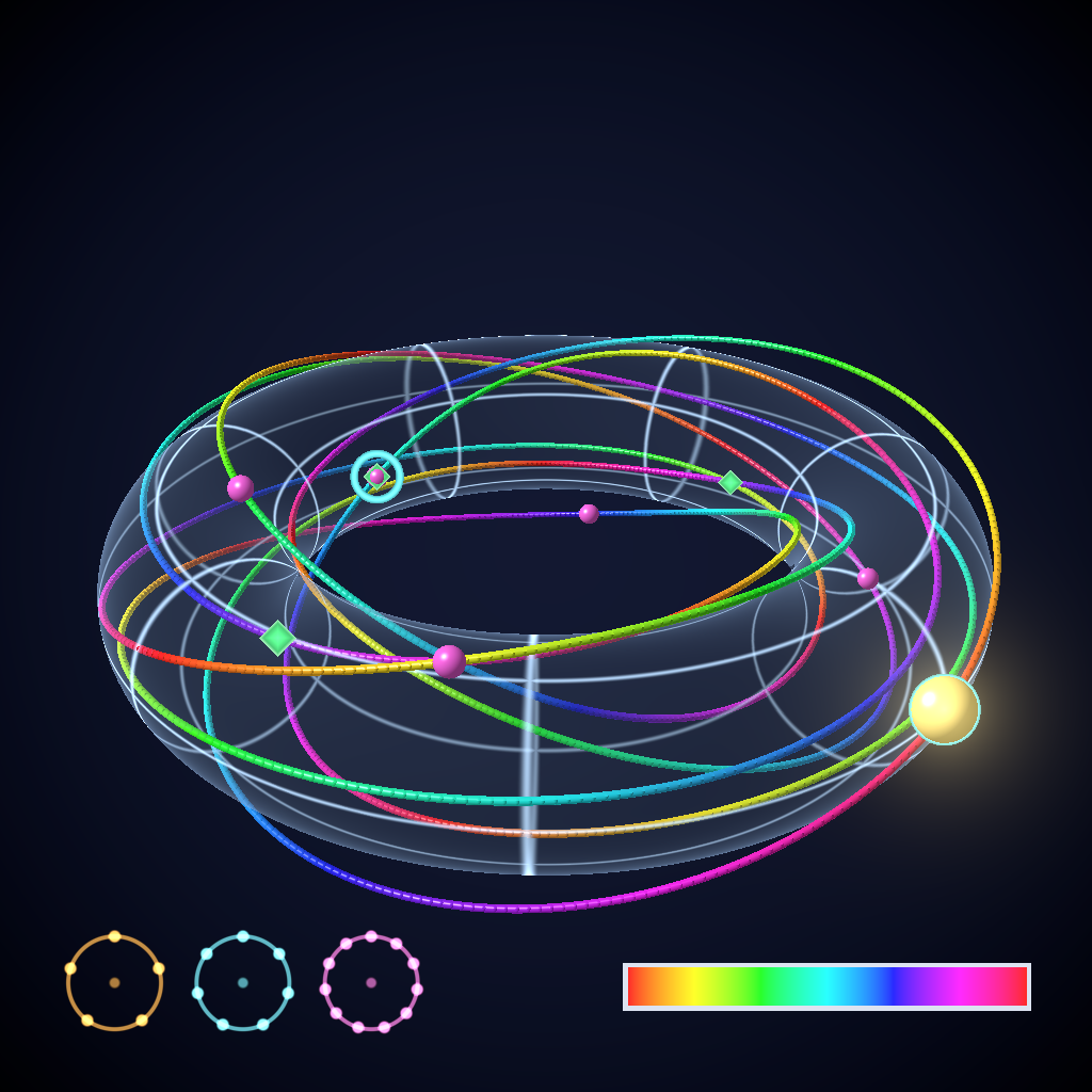 Rendered output for Polyrhythm Phase Torus