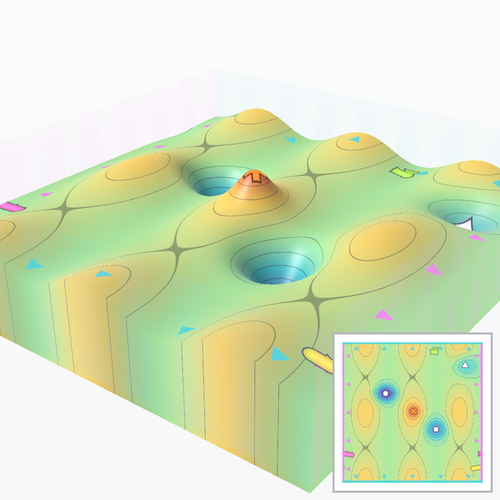 Rendered output for Protein Folding Energy Landscape