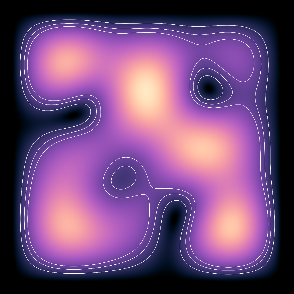 Rendered output for Quantum Probability Waves