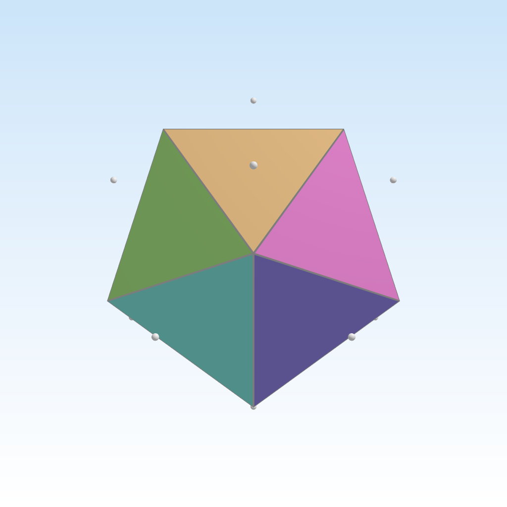Rendered output for Regular Icosahedron