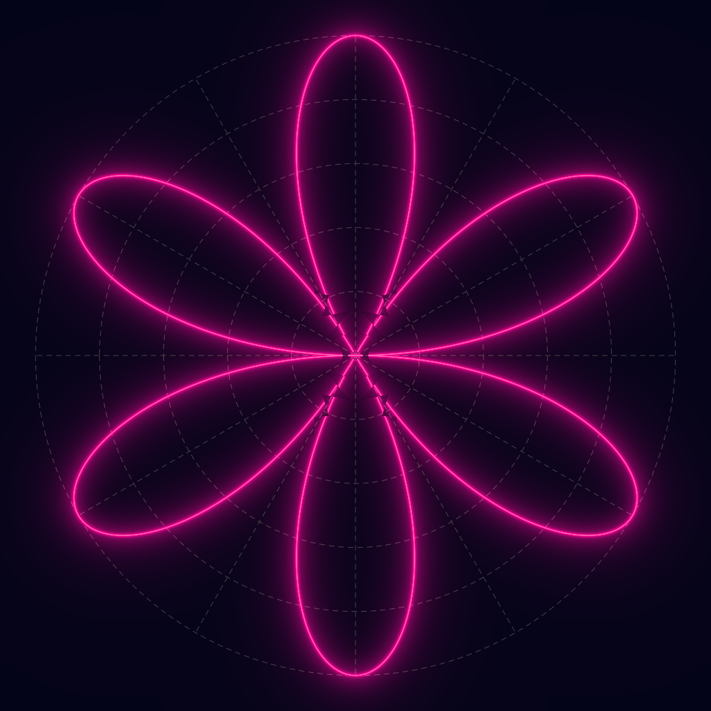 Rendered output for Trefoil Alexander Polynomial