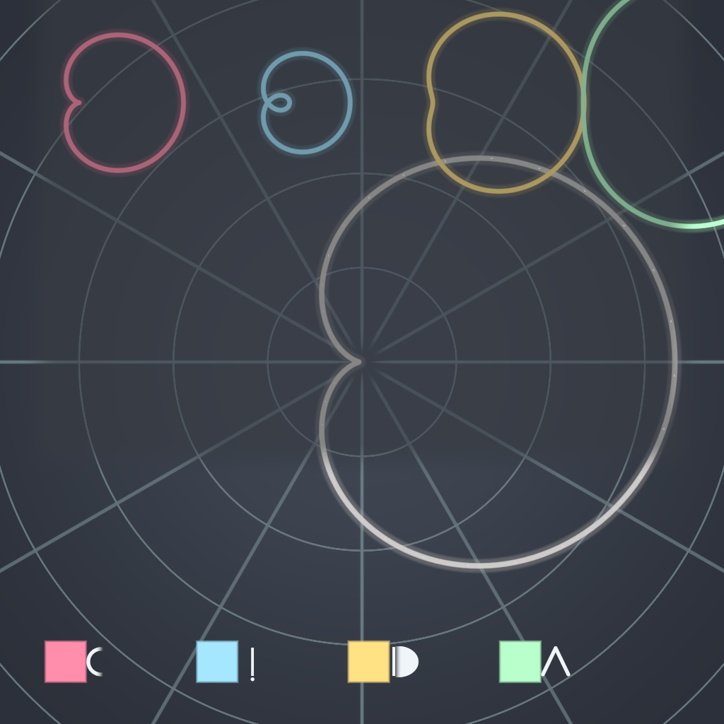 Rendered output for Cardioid Limacon Collection