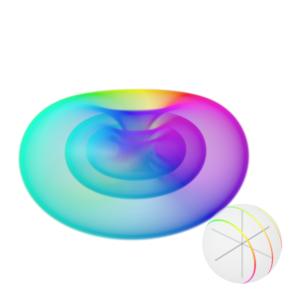 Rendered output for Hopf Fibration Base Loops