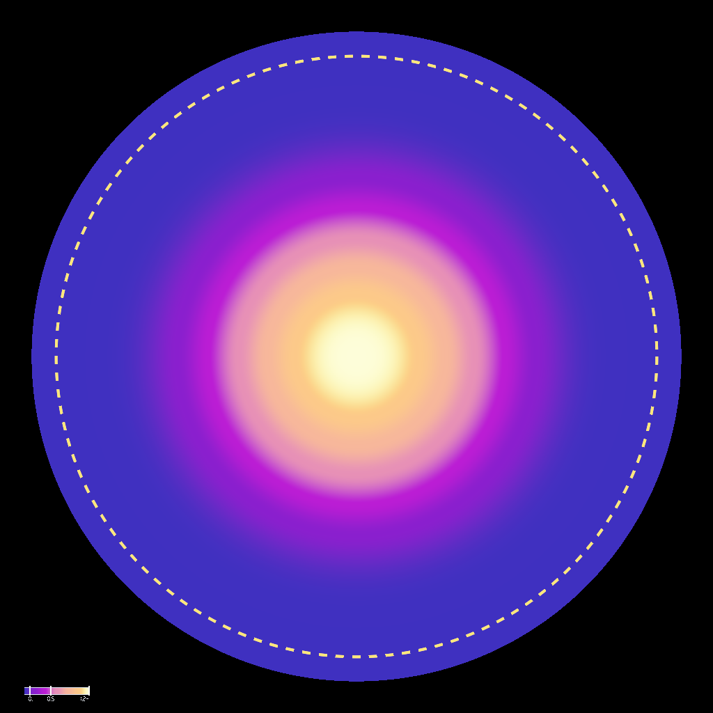 Rendered output for Hyperbolic Heat Kernel
