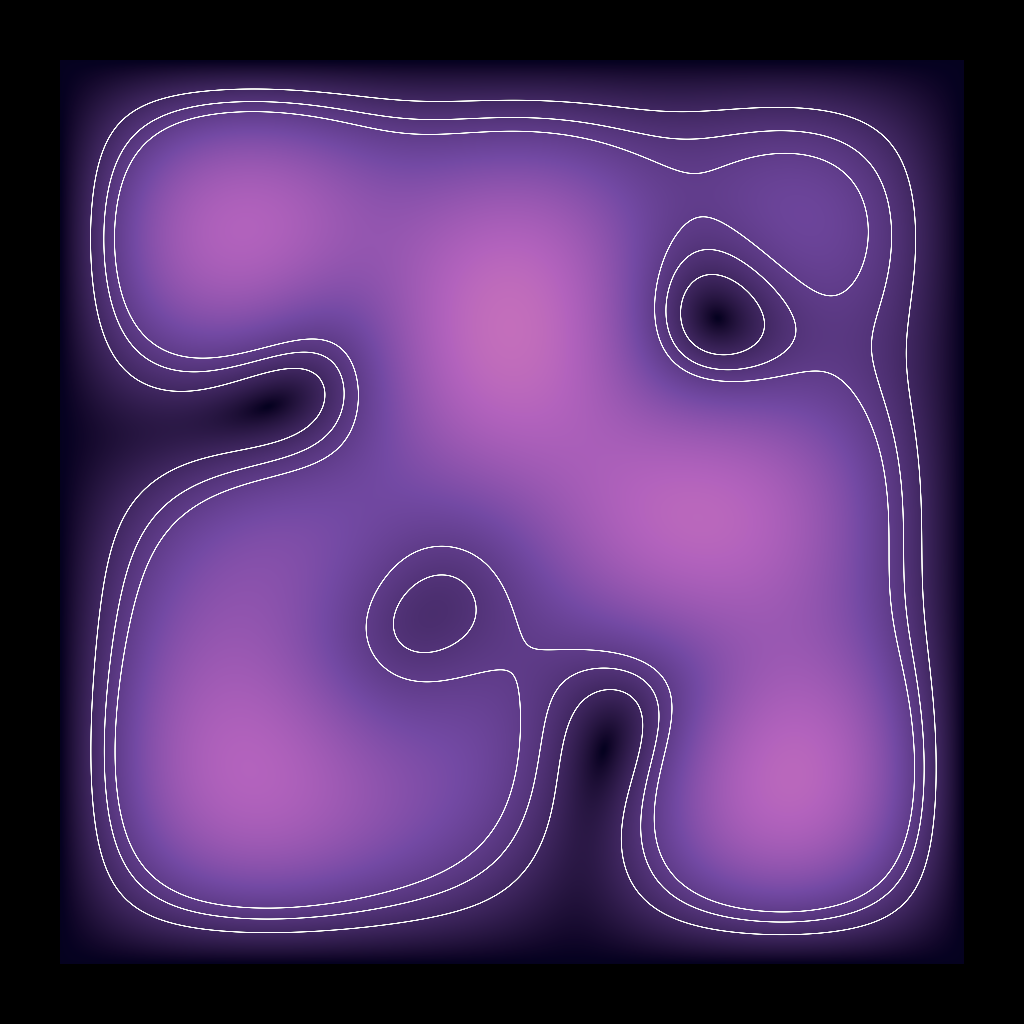 Rendered output for Quantum Probability Waves