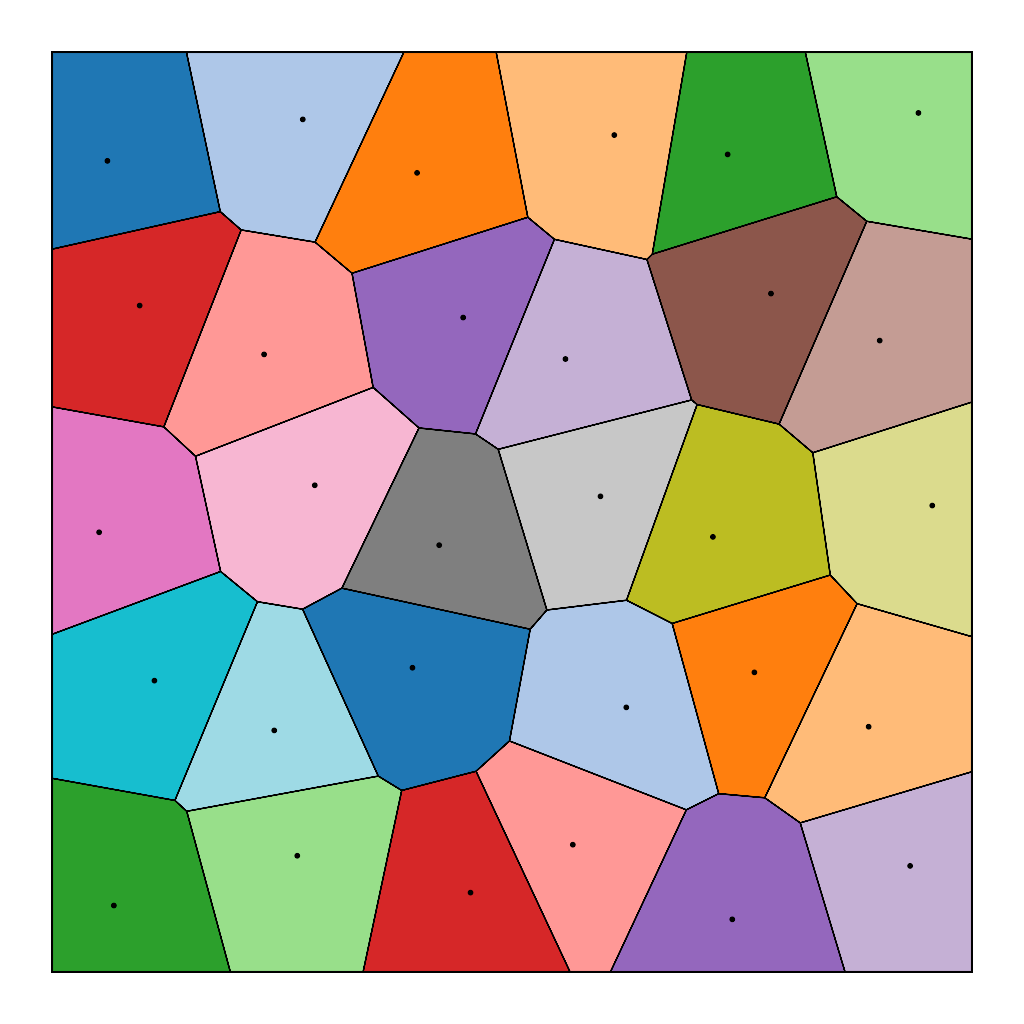 Rendered output for Voronoi Diagram