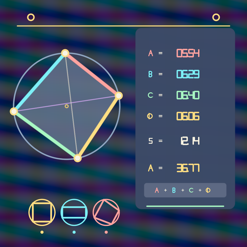 Rendered output for Brahmagupta Cyclic Quadrilaterals