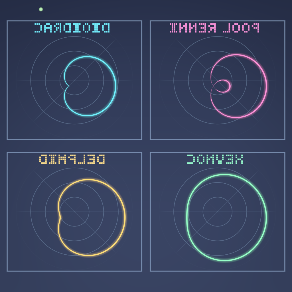 Rendered output for Cardioid Limacon Collection