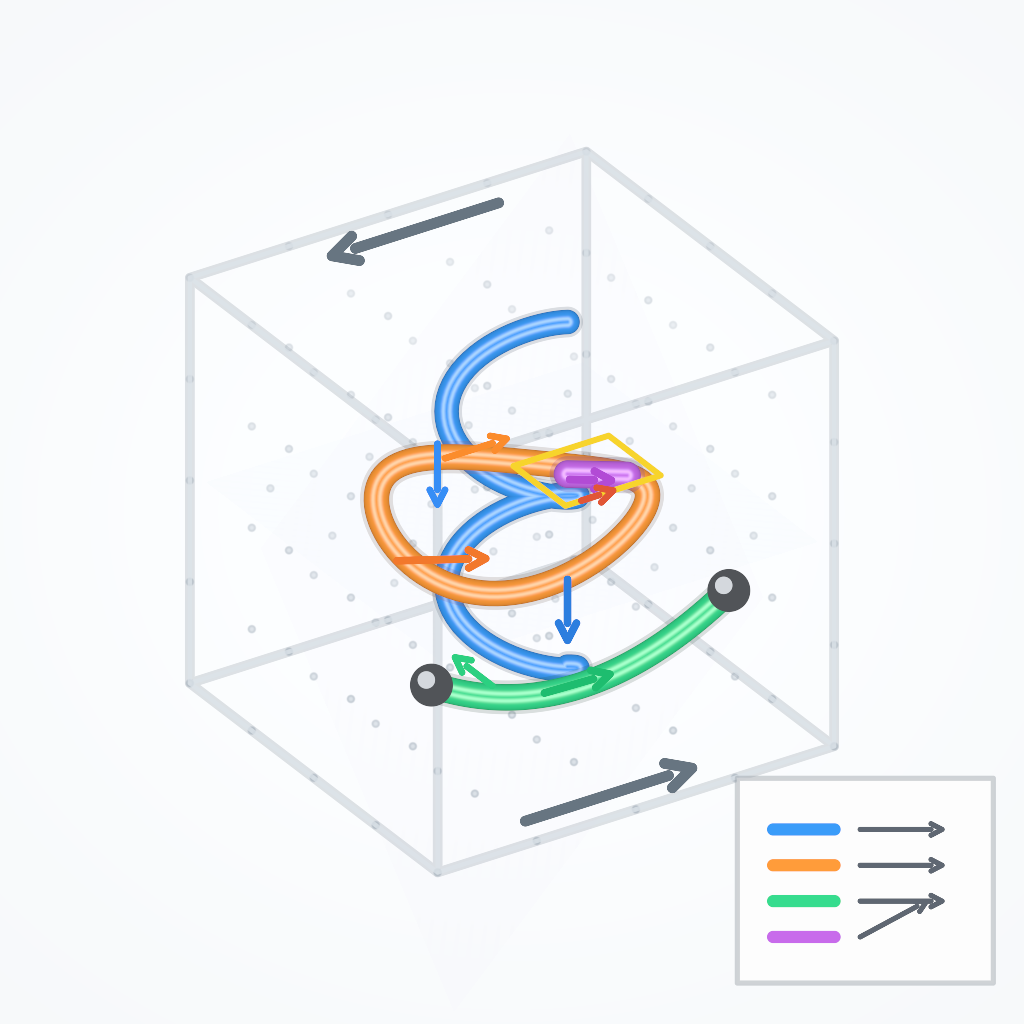 Rendered output for Crystal Dislocation Network