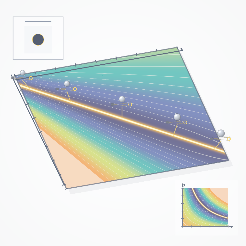 Rendered output for Differentiable Rendering Ambiguity Landscape