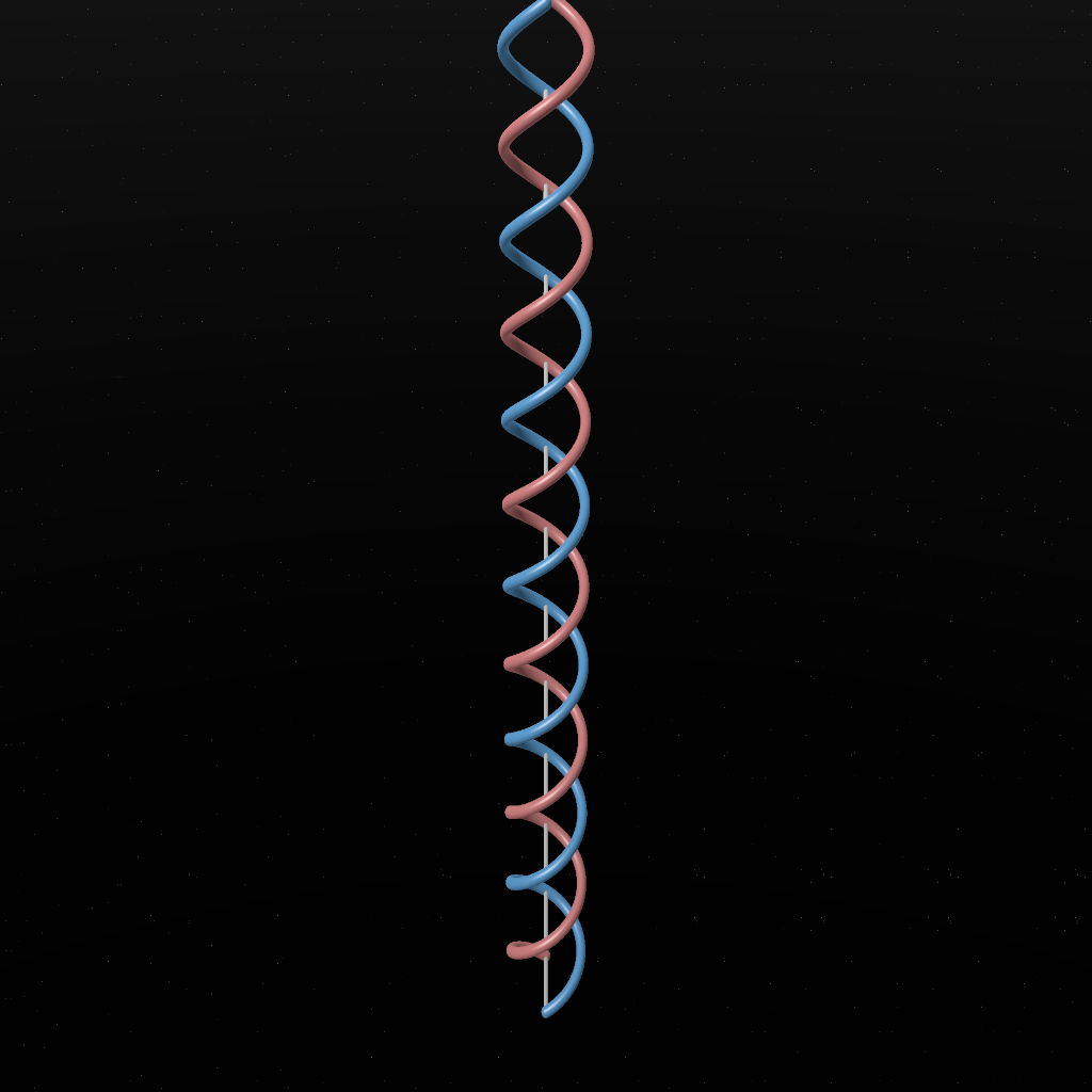 Rendered output for Dna Double Helix