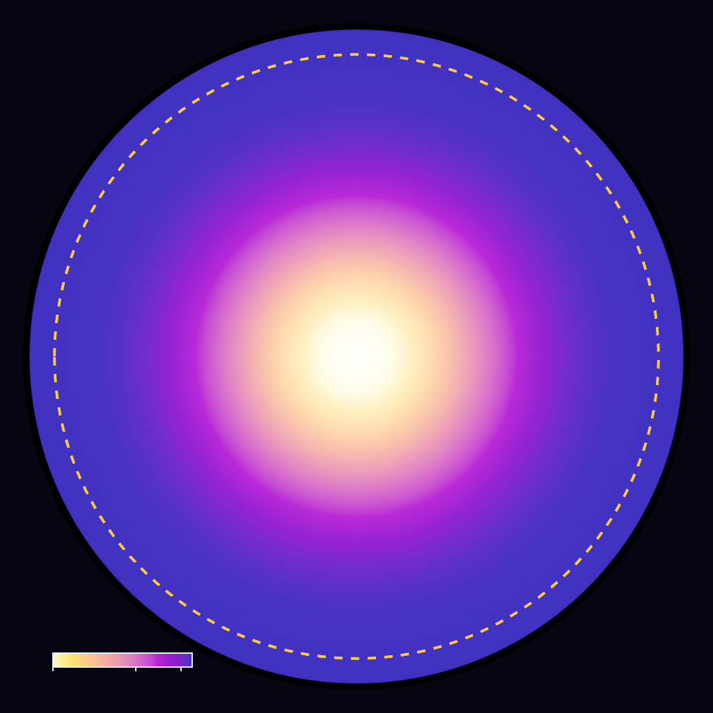 Rendered output for Hyperbolic Heat Kernel
