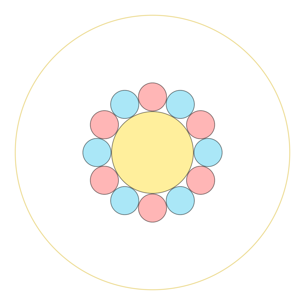 Rendered output for Mandala Circles