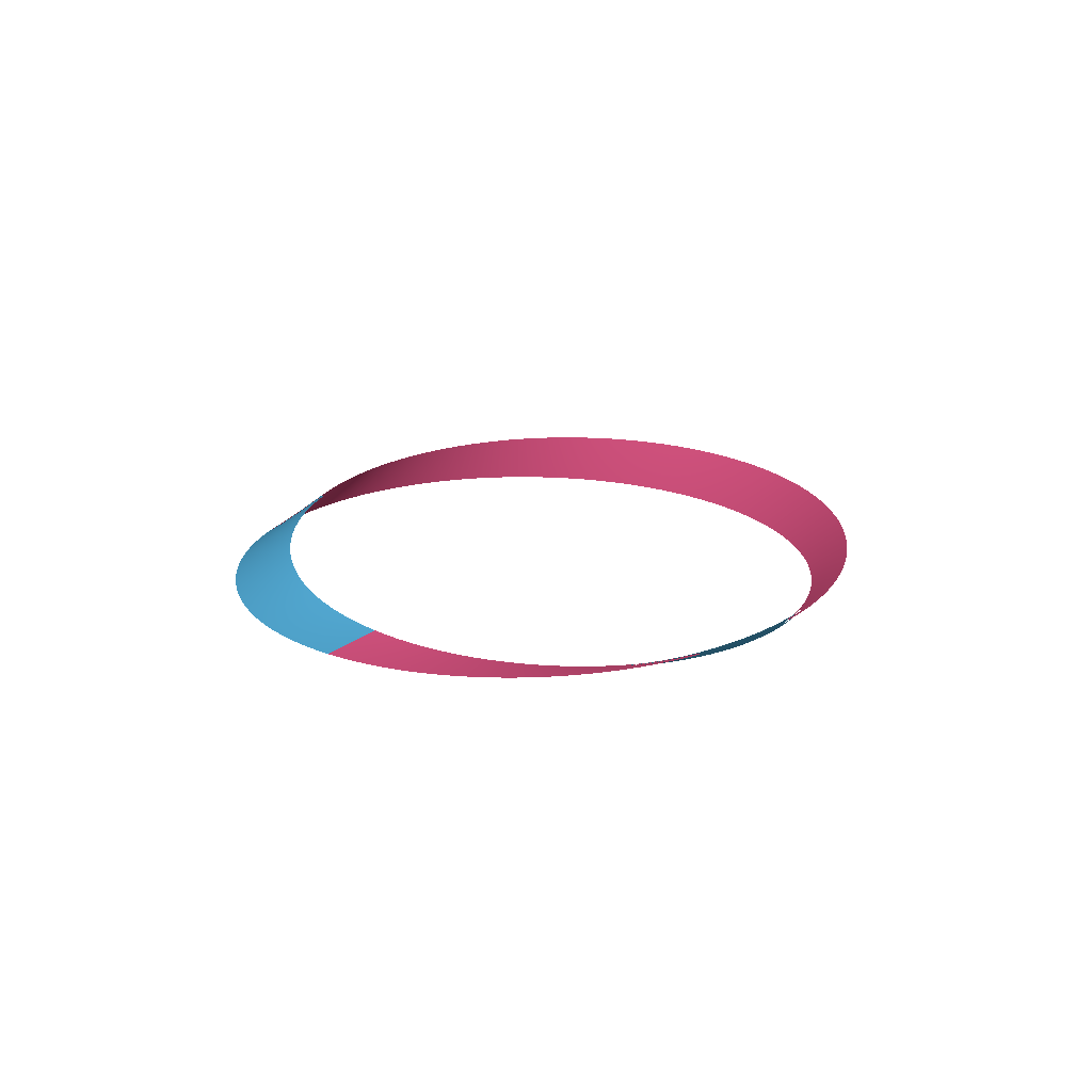 Rendered output for Mobius Strip Half Twist