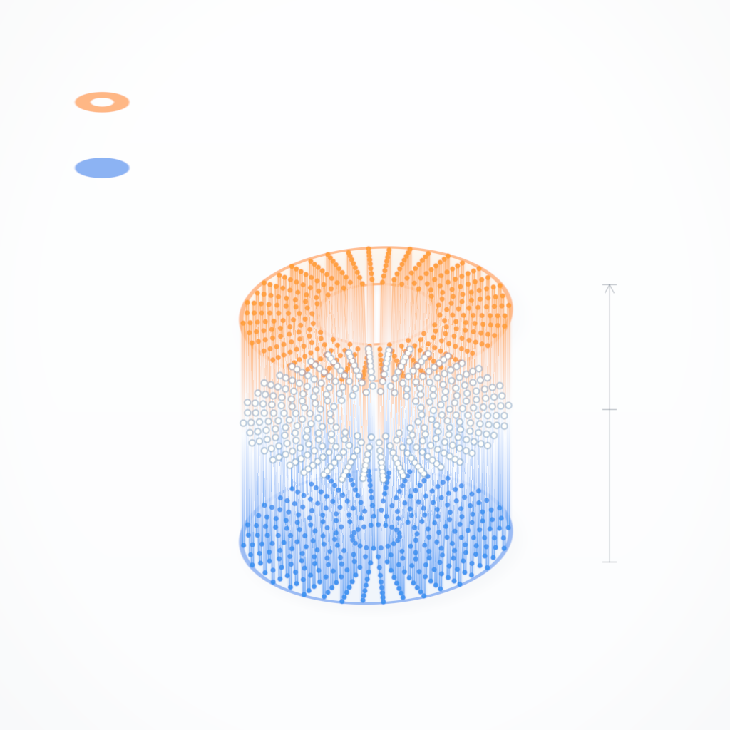 Rendered output for Optimal Transport Mass Flow Tubes