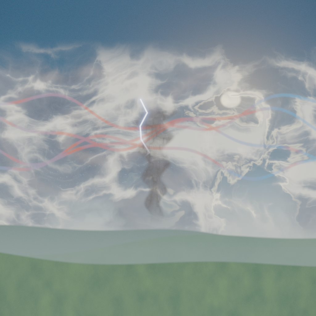 Rendered output for Probability Weather Patterns