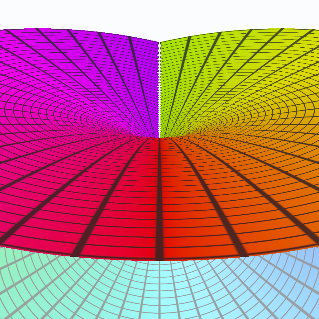 Rendered output for Riemann Surface Branch Cuts