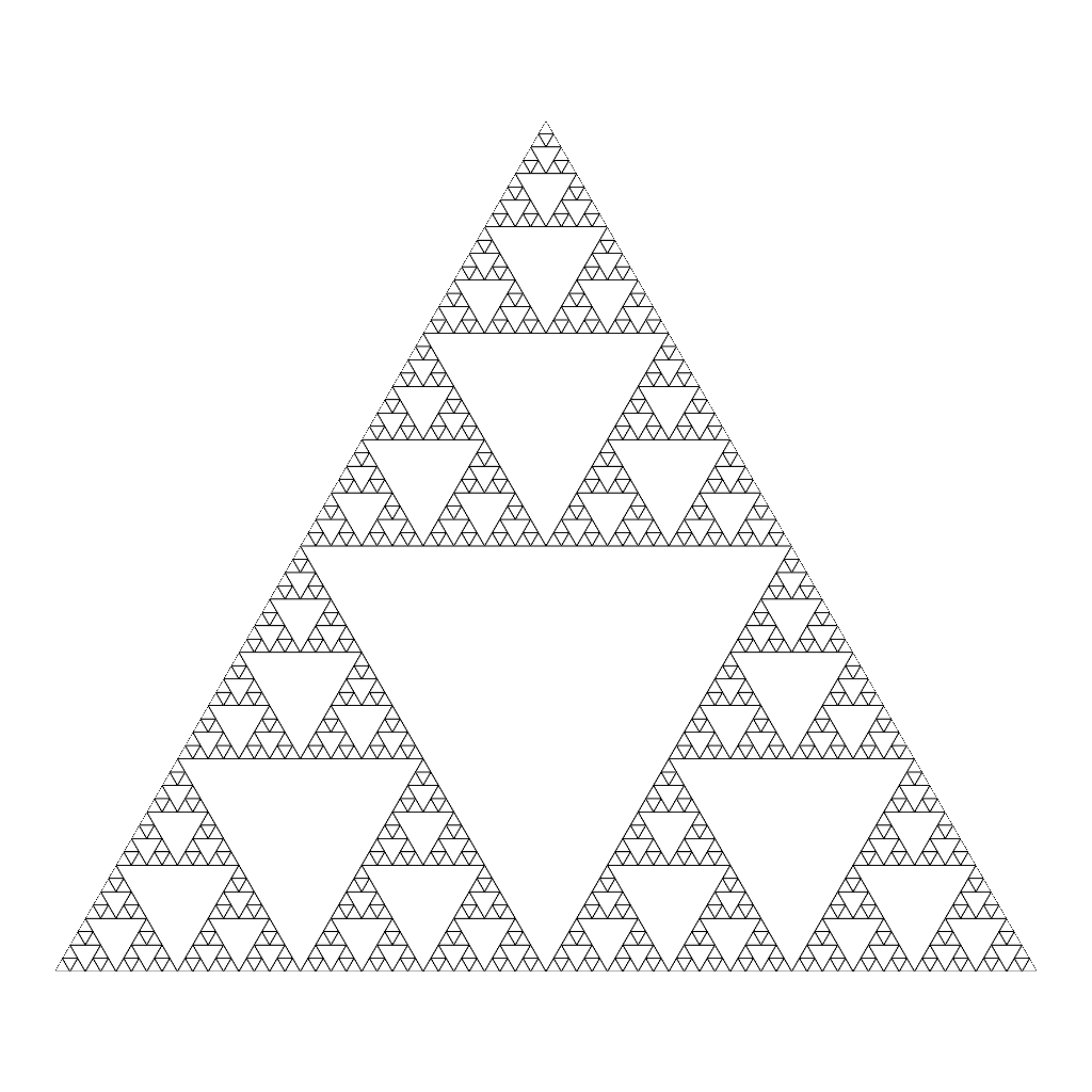 Rendered output for Sierpinski Triangle 6 Iterations