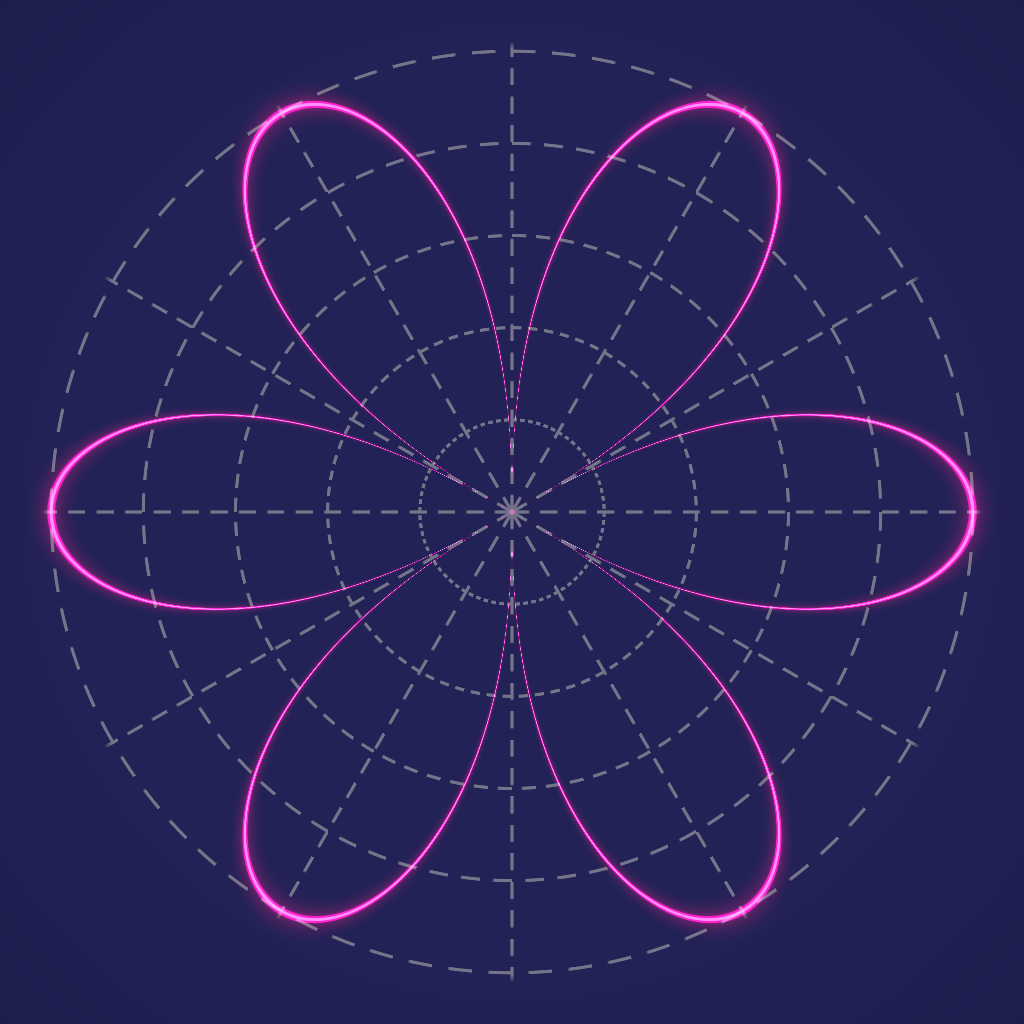 Rendered output for Trefoil Alexander Polynomial