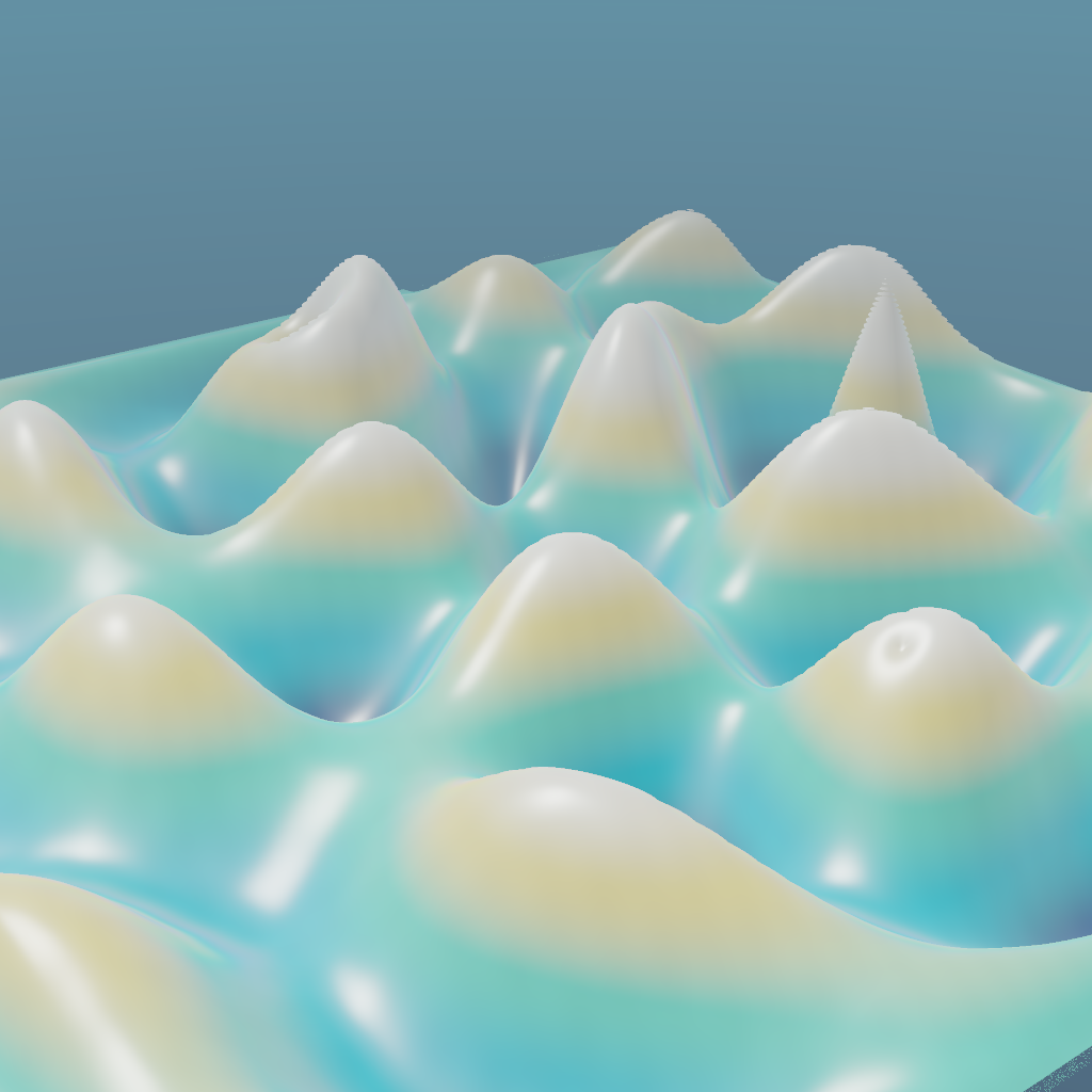 Rendered output for Wave Deformation Field