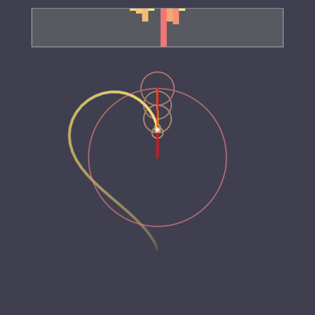 Rendered output for Fourier Epicycles Drawing