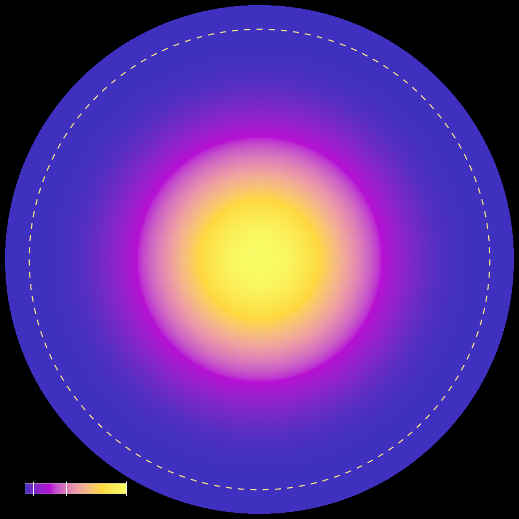 Rendered output for Hyperbolic Heat Kernel
