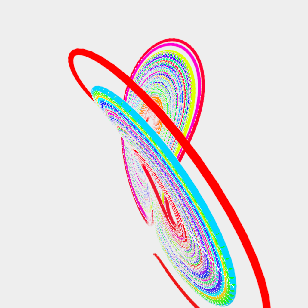 Rendered output for Lorenz Attractor Poincare