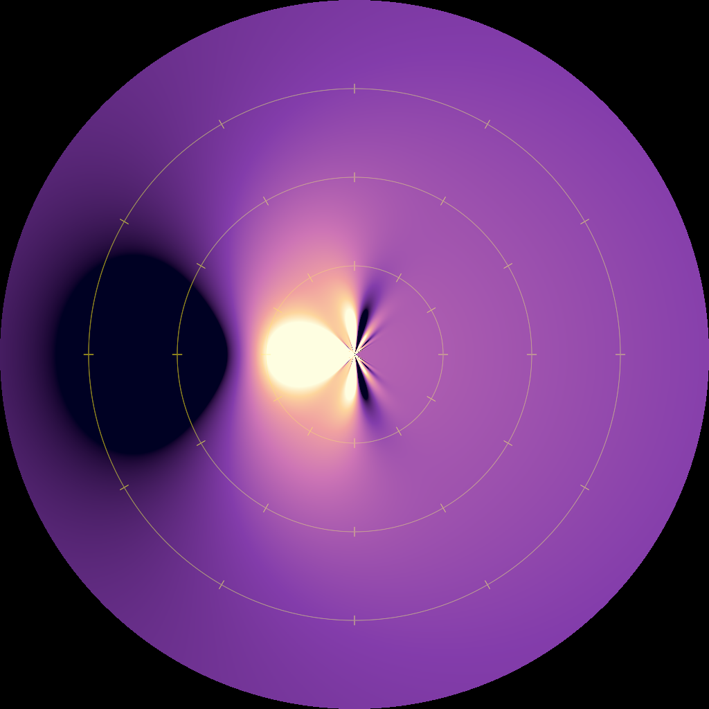 Rendered output for Ramanujan Mock Theta